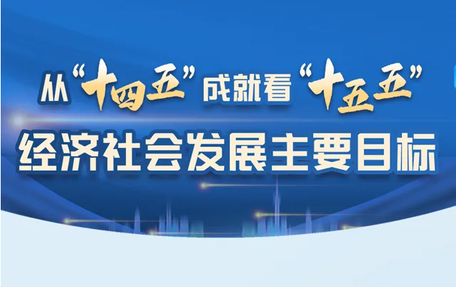 <CMSPRO_DOCUMENT FIELD='title'> 标题 </CMSPRO_DOCUMENT>